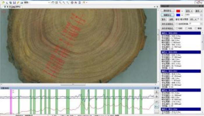 LA-S植物圖像分析儀系統(根系+年輪分析組合版)