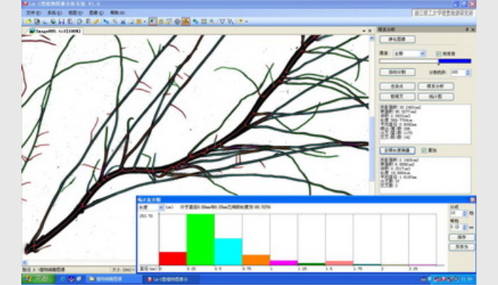 LA-S植物圖像分析儀系統（根系+葉面積分析組合版）大幅面款,根系分析儀,葉面積儀