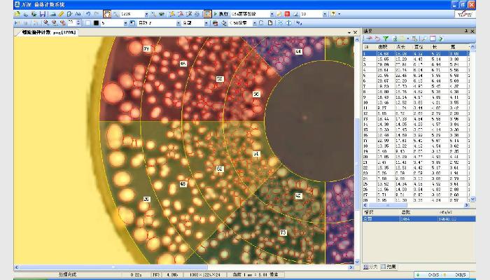 HiCC-G型Ai智能全自動(dòng)菌落計(jì)數(shù)分析儀,菌落計(jì)數(shù)儀,自動(dòng)菌落計(jì)數(shù)儀,菌落計(jì)數(shù)器