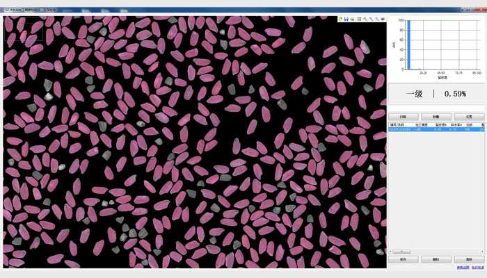 萬(wàn)深SC-P型大米加工精度檢測(cè)儀,大米留皮度檢測(cè)儀