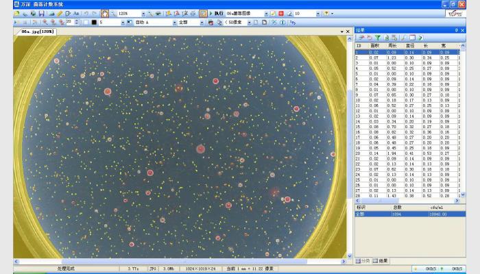 HICC-A2型Ai智能全自動菌落計數分析儀,菌落計數儀,自動菌落計數儀,菌落計數器
