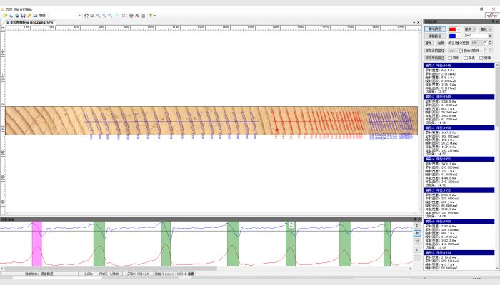 LA-S植物圖像分析儀系統(tǒng)(葉面積+年輪分析組合版)