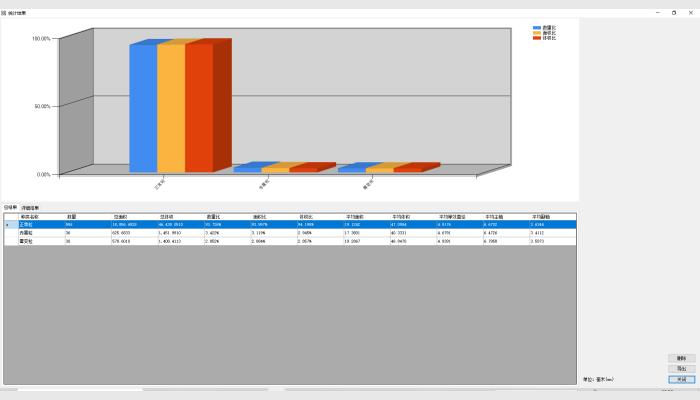 SC-M型Ai智能籽粒外觀品質分類識別檢測儀