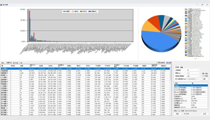 AlgaeAC-PF4型藻類自動分類計數儀系統(含智能鑒定模塊)